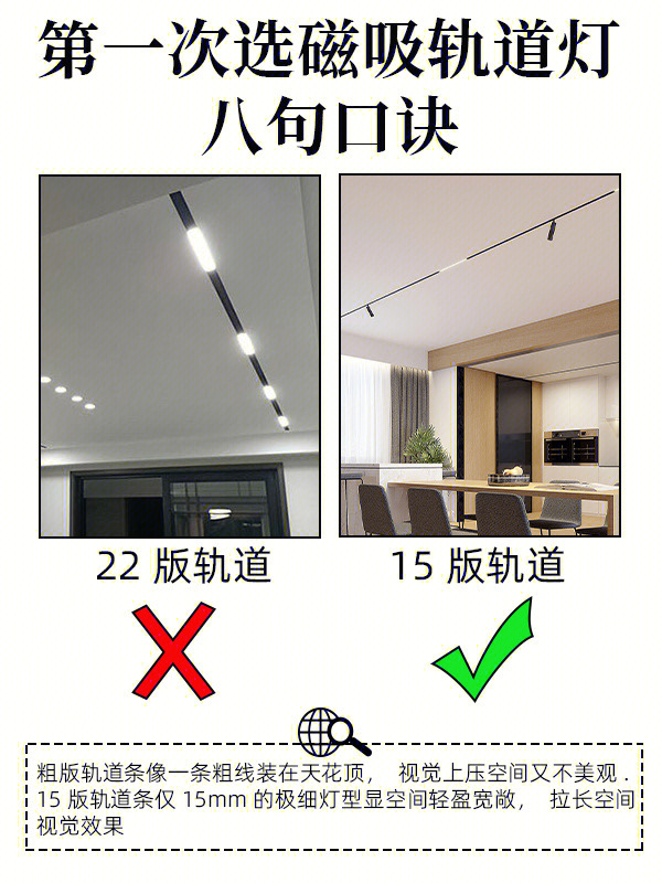 磁吸轨道灯选对 = 颜值翻倍！干货指南